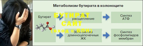 ГАЛЛЮЦИНОГЕННЫЕ ГРИБЫ Белоозёрский